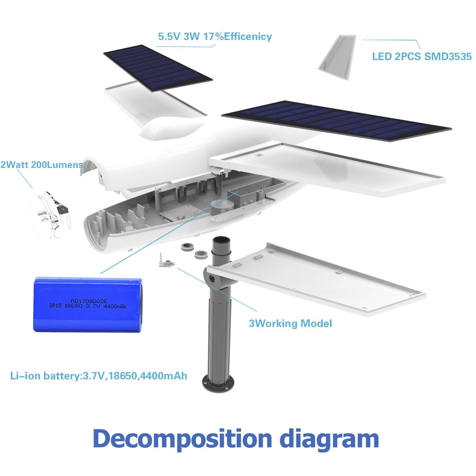 Solar Lights Outdoor ,Solarmks Airplane 2 Led Solar Spotlights Outdoor Landscape Lighting Security Waterproof Garden Decoration Lights Backyard Driveway Patio Lawn Pathway Pool