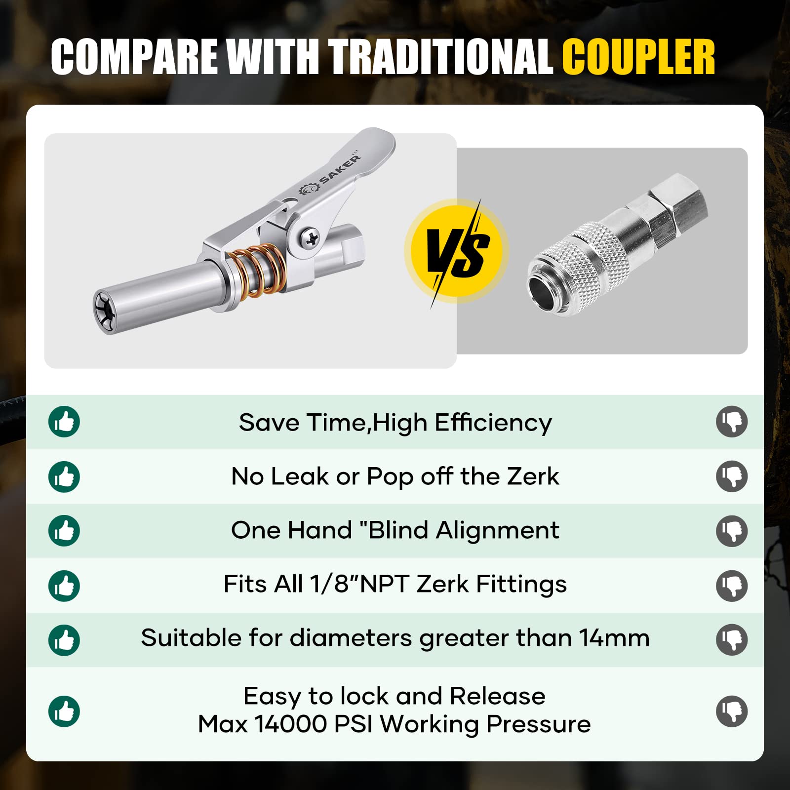 Saker Fettpressenkupplung, kompatibel mit allen Fettpressen mit 1/8-Zoll-NPT-Armaturen, geeignet für Durchmesser größer als 14 mm, verbessert auf 14000 PSI 3