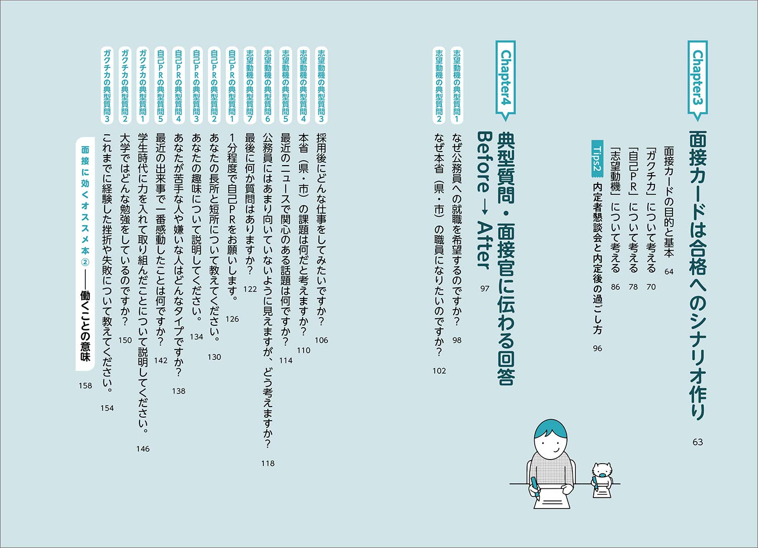 オリジナル 公務員 面接 失敗 画像ブログ