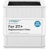 211+ Replacement Filter Compatible with Blue Pure Blue Pure 211+ Air Cleaner Purifier Series, 2 Stage Filtration System of H13 True and Activated Carbon Filter