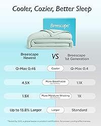 Breescape Cooling Comforter Twin Size