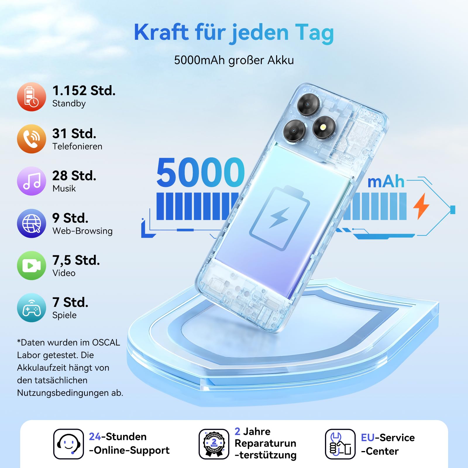 OSCAL Flat 2 Mobile Phone Without Contract Android 15, 12GB + 256GB 2TB TF Mobile Phone, 90Hz 6.56 Inch HD+ 90Hz, Octa-Core, 5000mAh, 13MP + 8MP AI Camera Smartphone Without Contract Dual SIM 4G OTG