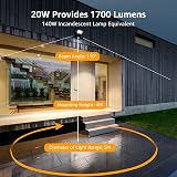 Lepro Outdoor Motion Sensor Light 20W 2000 Lumen IP65 Flood Security Light view 3