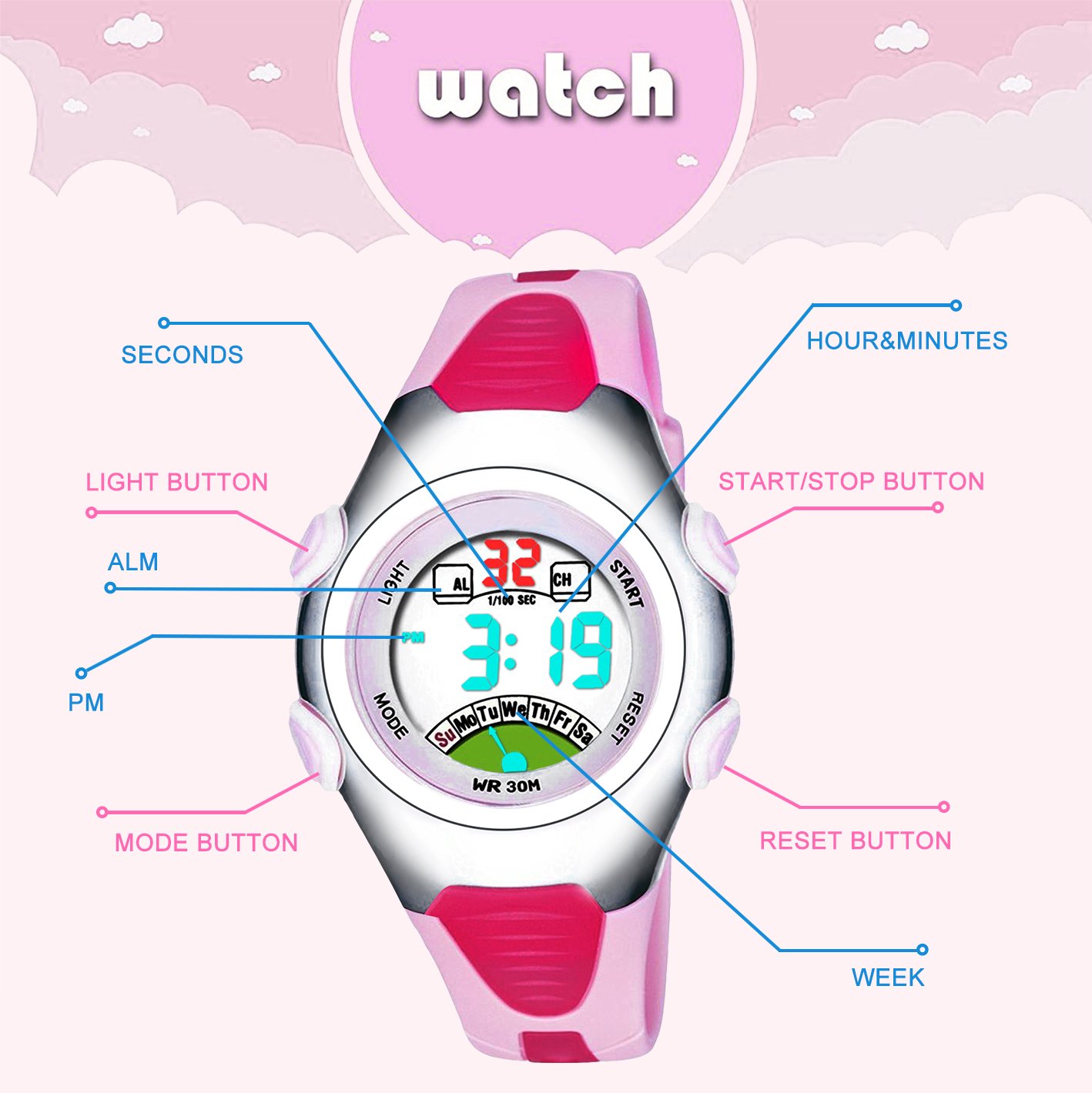 Montres de Digital de filles, montre imperméable de sports d\'enfants de 3 ATM avec l\'alarme, Montres bracelet électroniques de poignet de sport d\'enfants pour les petites filles enfants RSVOM