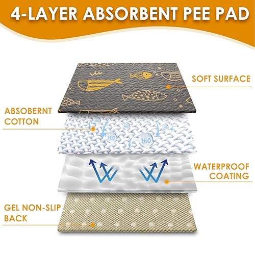 Supxlocus Washable Reusable Dog Pee Pads, Pack Puppy Pads