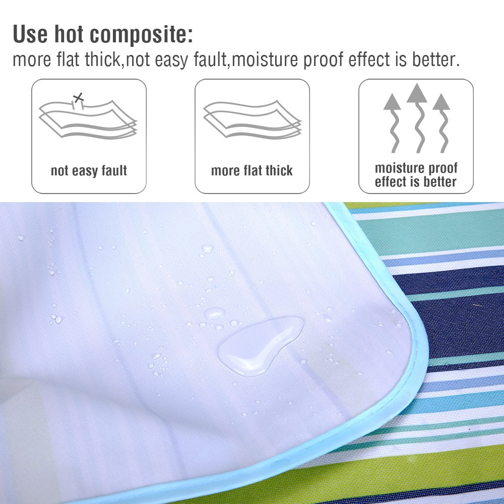 isYoung 145*200 cm Picnic Blanket Waterproof and Durable PVC Picnic Pad Suit for Camping and Beach (Blue)