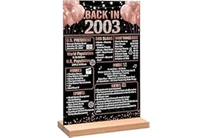 Trgowaul 21st Birthday Decorations for Women Girls, Rose Gold Back in 2003 Birthday Poster Acrylic Table Sign with Stand, 21st Birthday Decor Gifts Vintage 21st Years Ago Poster Decoration Party