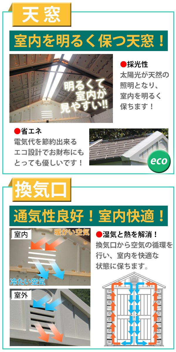 最安値に挑戦 大型物置 屋外物置 組立て式 ダブル 高密度ポリエチレン 天窓付き 窓付き 鍵穴付き ひさし付き 倉庫 小屋 納屋 物置き ガレージ 大型 収納 おしゃれ 庭 Diy 簡易 Monookiky02dnew B076x1l53b 独創的 Celebration Fl Us
