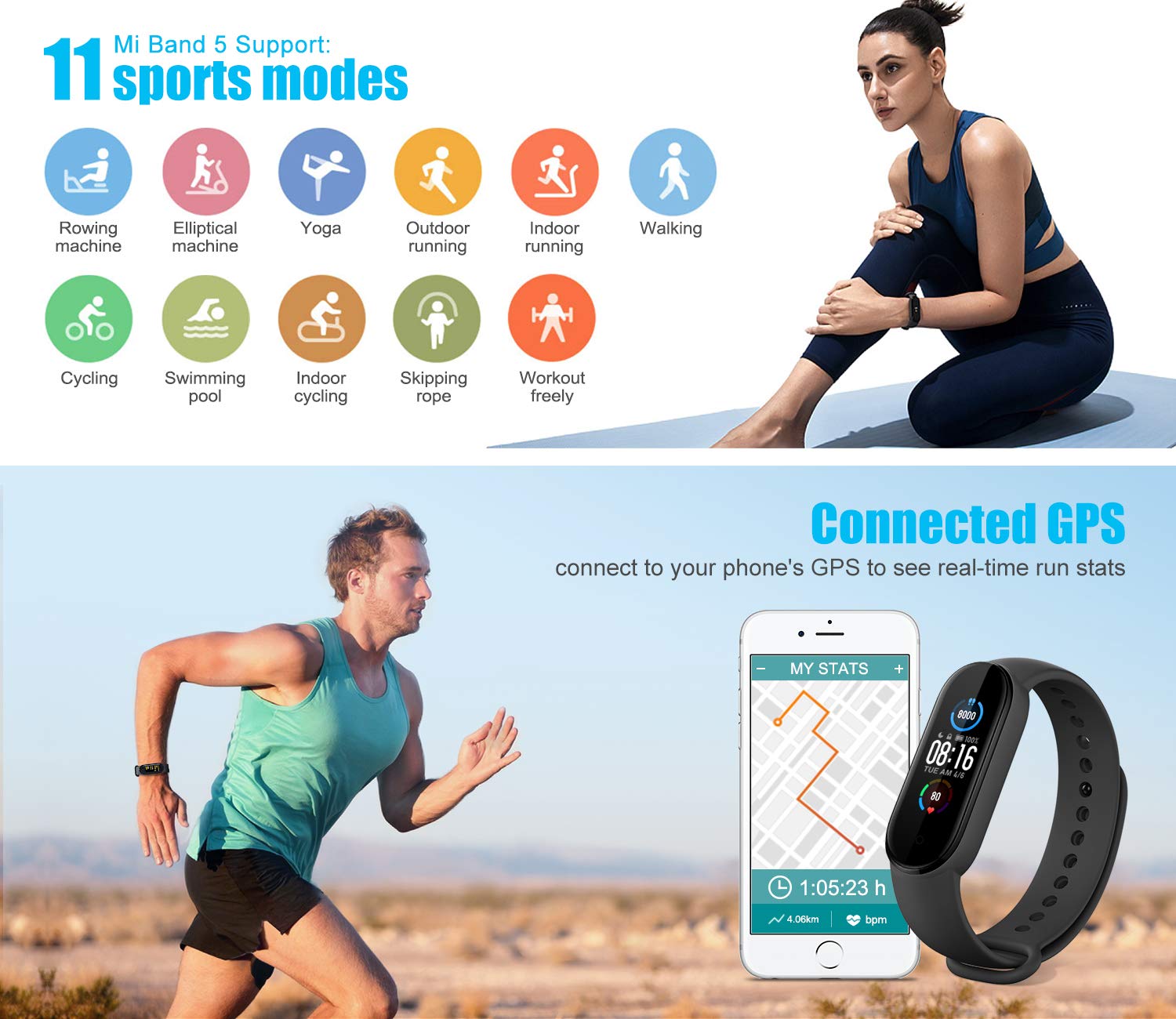 Xiaomi Band Fitness Tracker Smart Watch Newest Desertcart
