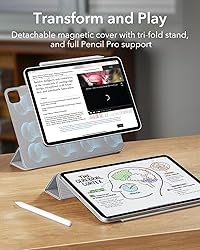 ESR for iPad Air 13 Inch Case M3/M2
