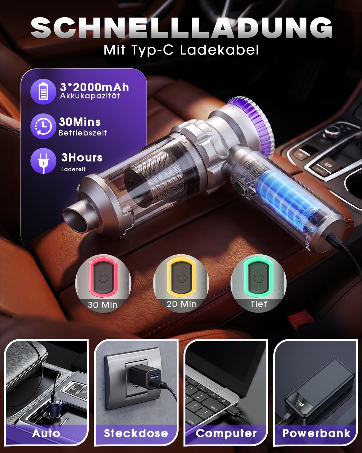 Ortiny Handstaubsauger Akku, 28000PA Autostaubsauger Kabellos, Bürstenloser Motor, Großer Staubbehälter mit EIN-Knopf-Entleerung, 4 in 1 Mini Staubsauger mit Schlauch für Auto, Tierhaare, PC, Haus 5