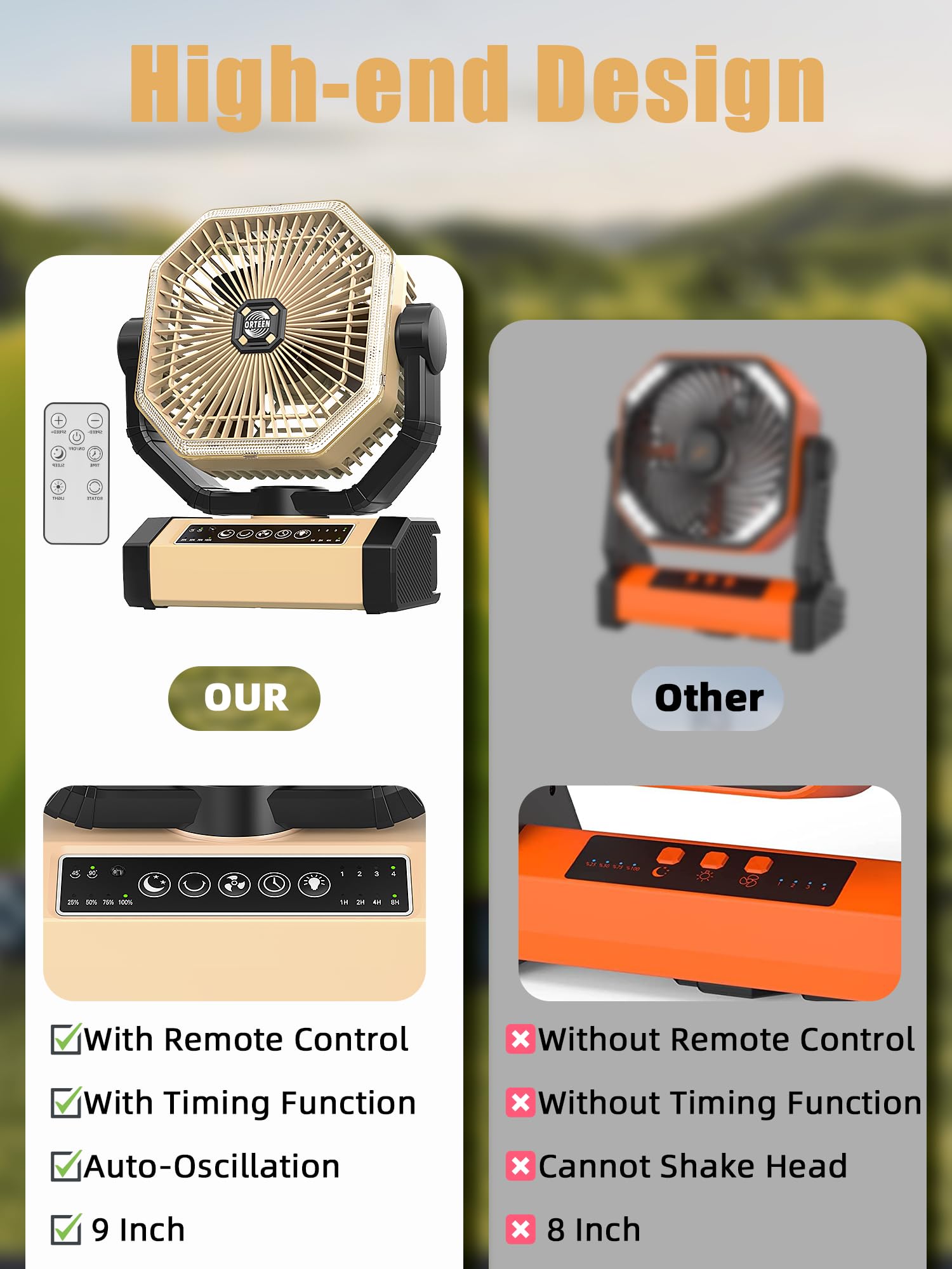 Camping Fan Rechargeable - 9-Inch Battery Powered Fan, 20000mAh(60Hrs) Battery Operated for Camping, Auto Oscillation Cordless, Tent Fan with Remote/Light, 4 Speeds, 4 Timing, Outdoor