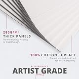 CreativePeak Blank Canvas Panel 8x8 in (10 Pack) White Pre-Primed view 4