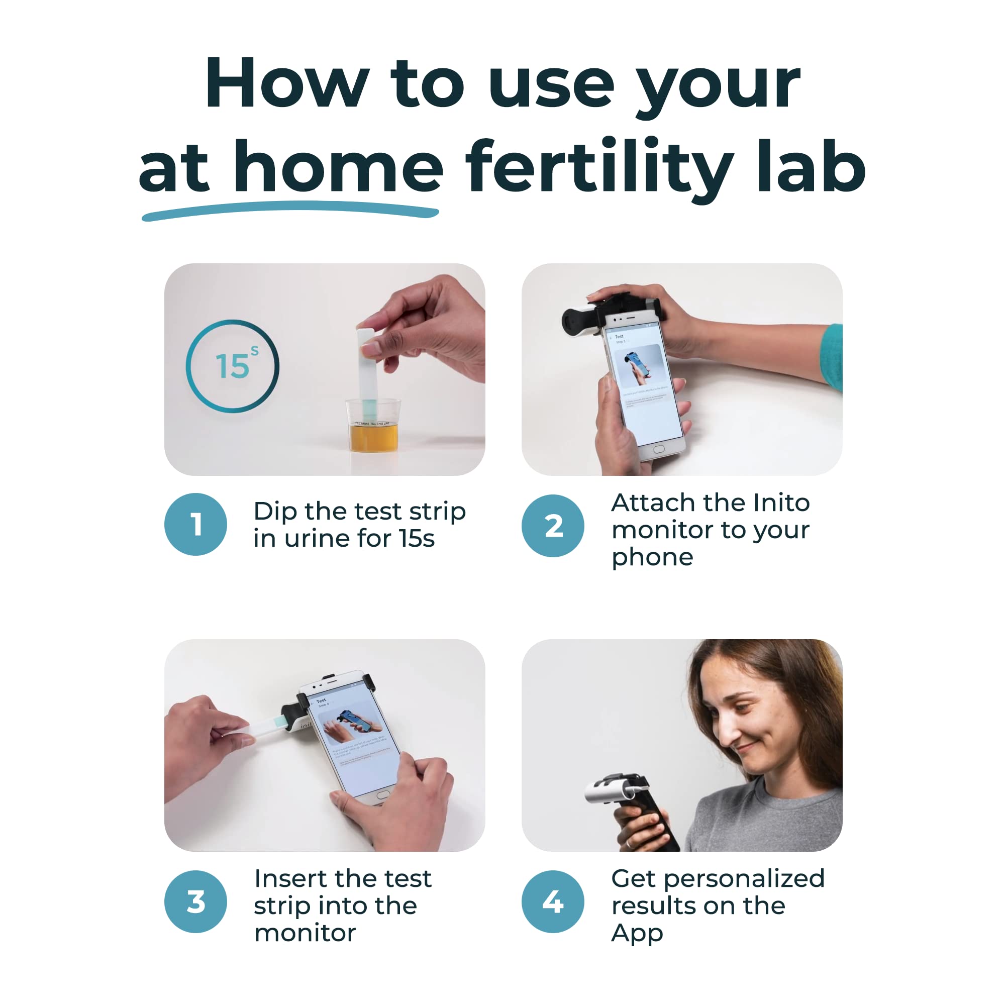 Inito Fertility Monitor & Hormone Tracker for Women | Estrogen, LH, PdG (Urine Metabolite of progesterone), FSH | Predict & Confirm Ovulation | Includes 15 Test Strips (iPhone Xr / 11)