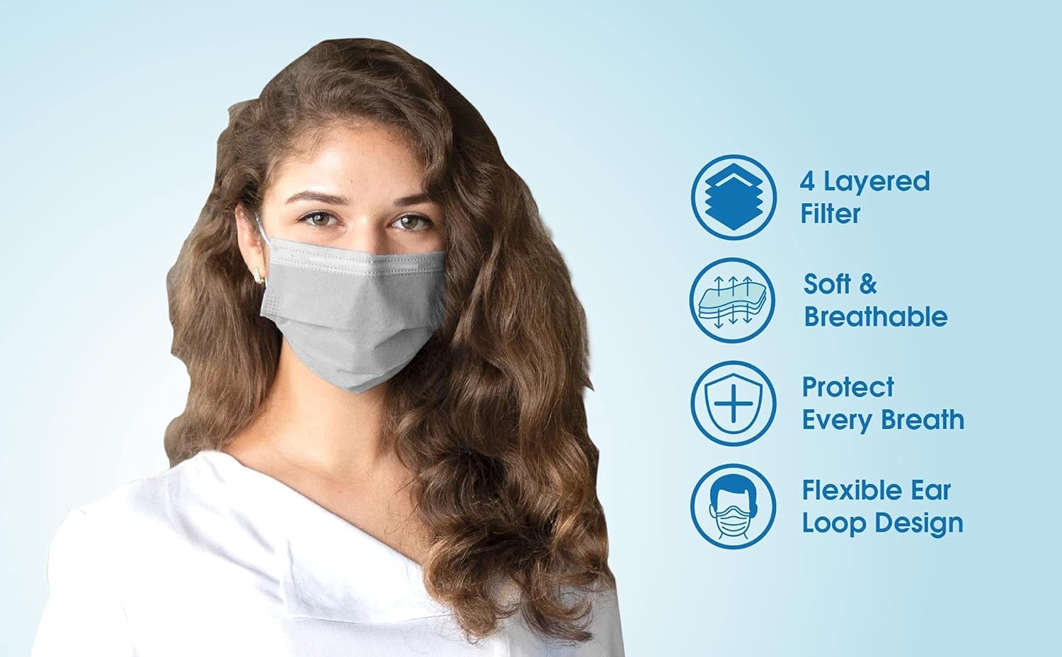 KENKO Disposable 4-Ply Face Masks, Breathable & Comfortable Filter Safety Mask, Protection Grey Mask for Dust Air Pollution: Clothing