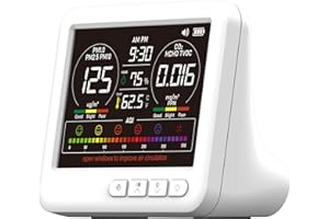 Professional Indoor Air Quality Monitor with 7X AQI Alarms,16 in 1 Portable Real-Time Detector for PM2.5 | PM10 | CO2 | TVOC 