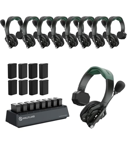 Amazon.com: Hollyland Solidcom C1 PRO 9-Users Wireless Headset