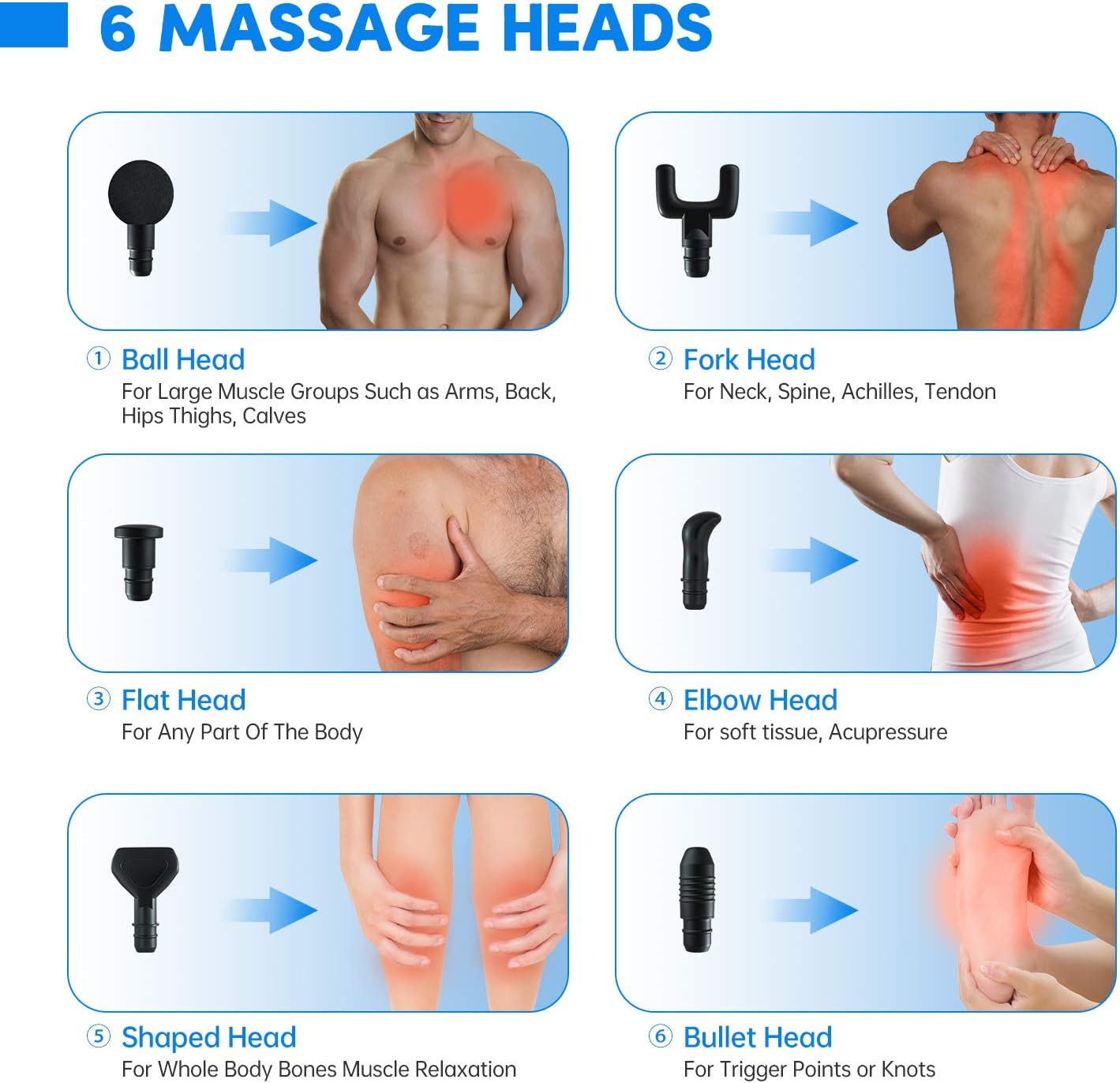 Upgraded Massage Gun Deep Tissue for Athletes, 20 Speed Percussion Muscle Massager for Pain Relief, Handheld Electric Body Massager for Back Neck, Cordless Vibration Massager, Quiet Brushless Motor: Health & Personal Care
