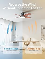 Dreo Ceiling Fans with Lights and Remote, 44 inch