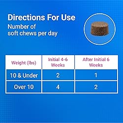 Nutramax Cosequin for Cats Joint Health