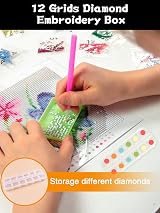 Sheryl&Rain 23Pcs Diamond Painting Accessories Storage Boxes 12 Grids view 6