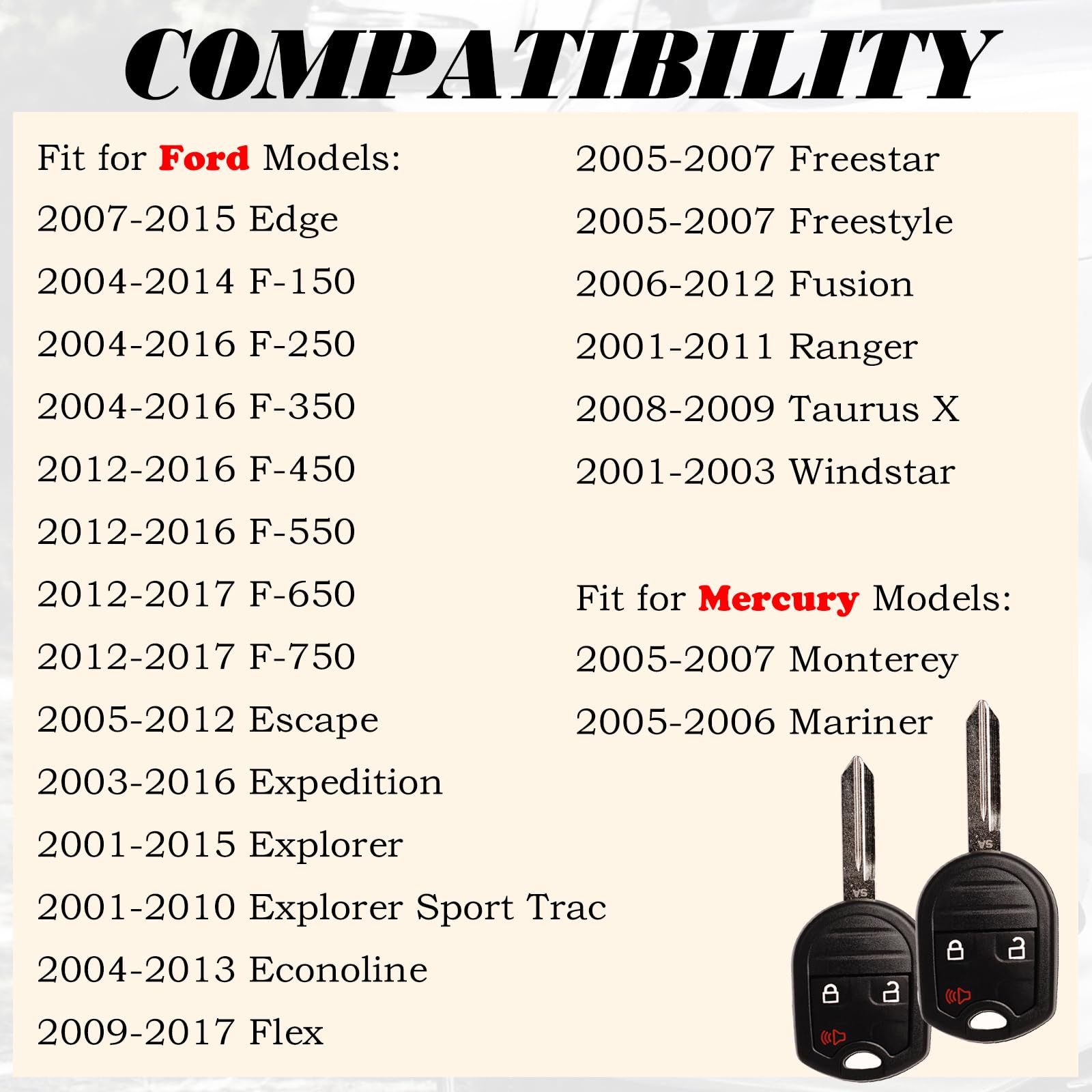 MechanMagic Key Fob Replacement Fits for CWTWB1U793 Ford F-150 2004-2014 F-250 F-350 F-450 Flex 2009-2017 Explorer 2001-2015 Escape Ranger Fusion Econoline Mercury Keyless Entry Remote Control 2 Sets