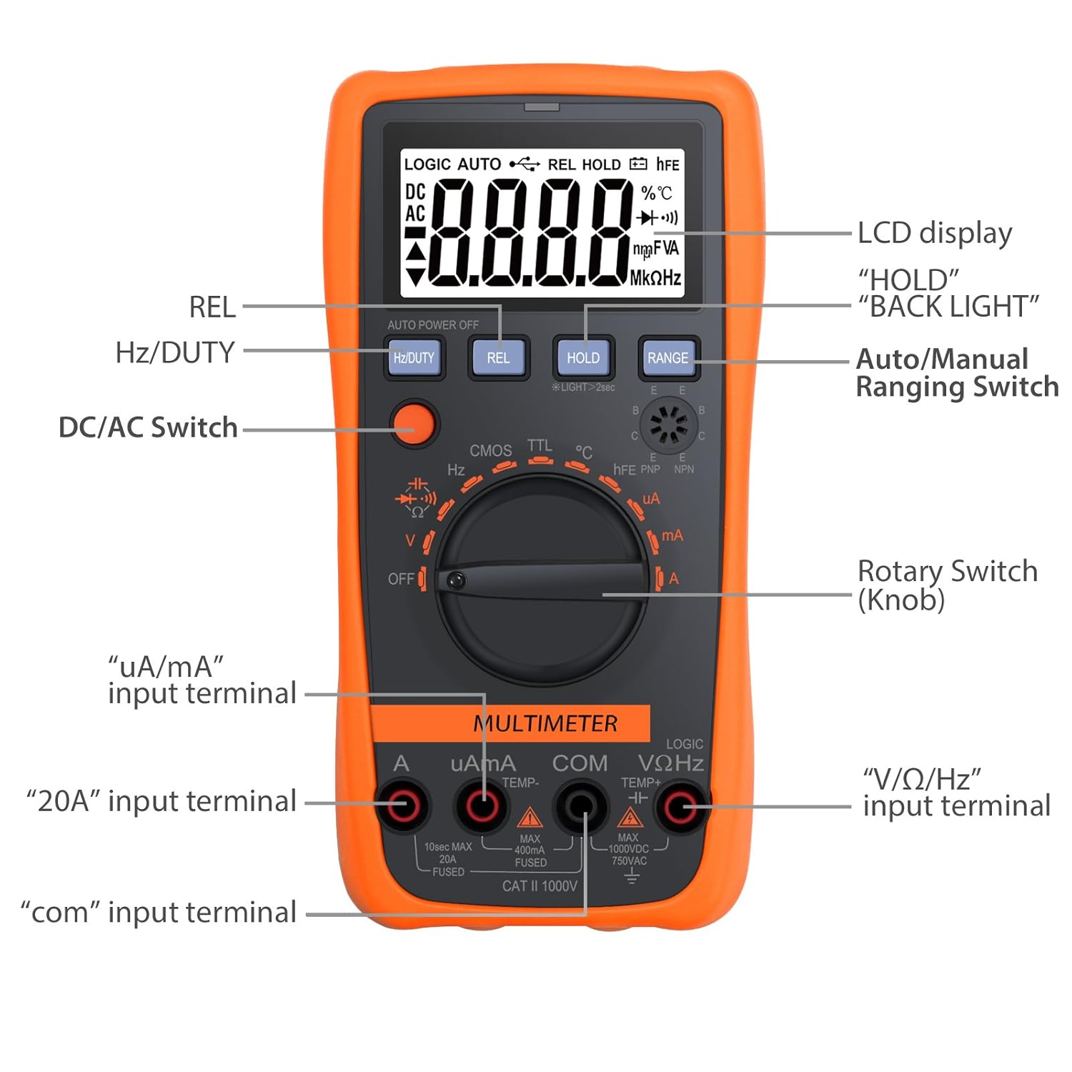 Neoteck Digital Multimeters 4000 Counts Auto Manual Ranging Neoteck