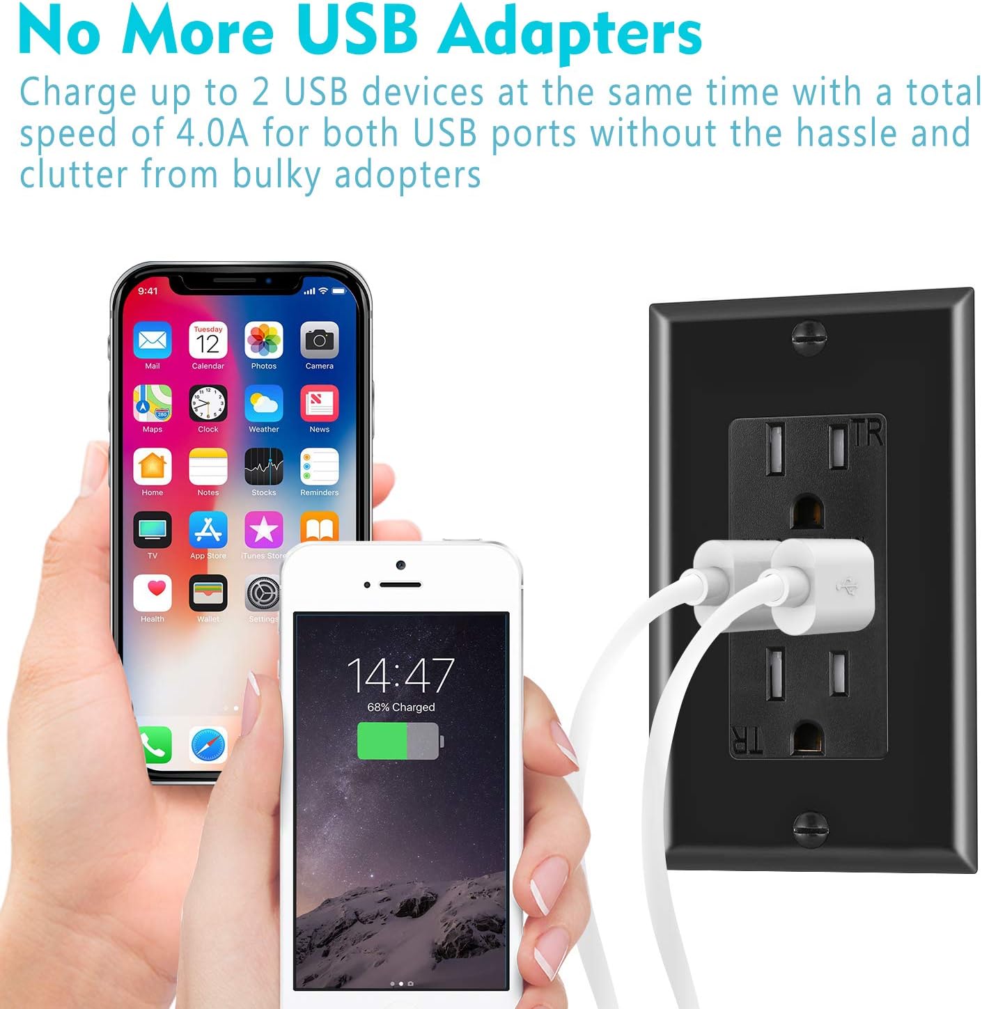 [2 Pack] USB Outlet, USB Charger Wall Outlet Dual High Speed 4.2 Amp USB Ports with Smart Chip, 15A/125V TR Tamper Resistant Receptacle Electrical Outlet, Wall Plate Included, ETL Listed, Black - - 