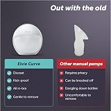 Elvie Curve Manual Wearable Breast Pump 4oz/120ml Silicone Milk Collector view 7