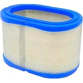 iFJF 140-2897 Air Filter Replacement for QD HQD Series HDKAH HDKAJ | Maximized Airflow Efficiency, OE AF27906 PA5658 CA11094, Metal Mesh Plastic Frame, Traps Dirt and Debris, 500 Hour Interval