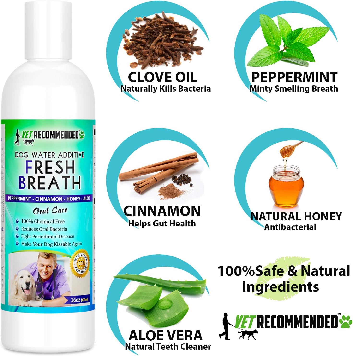 dog breath water additive safe