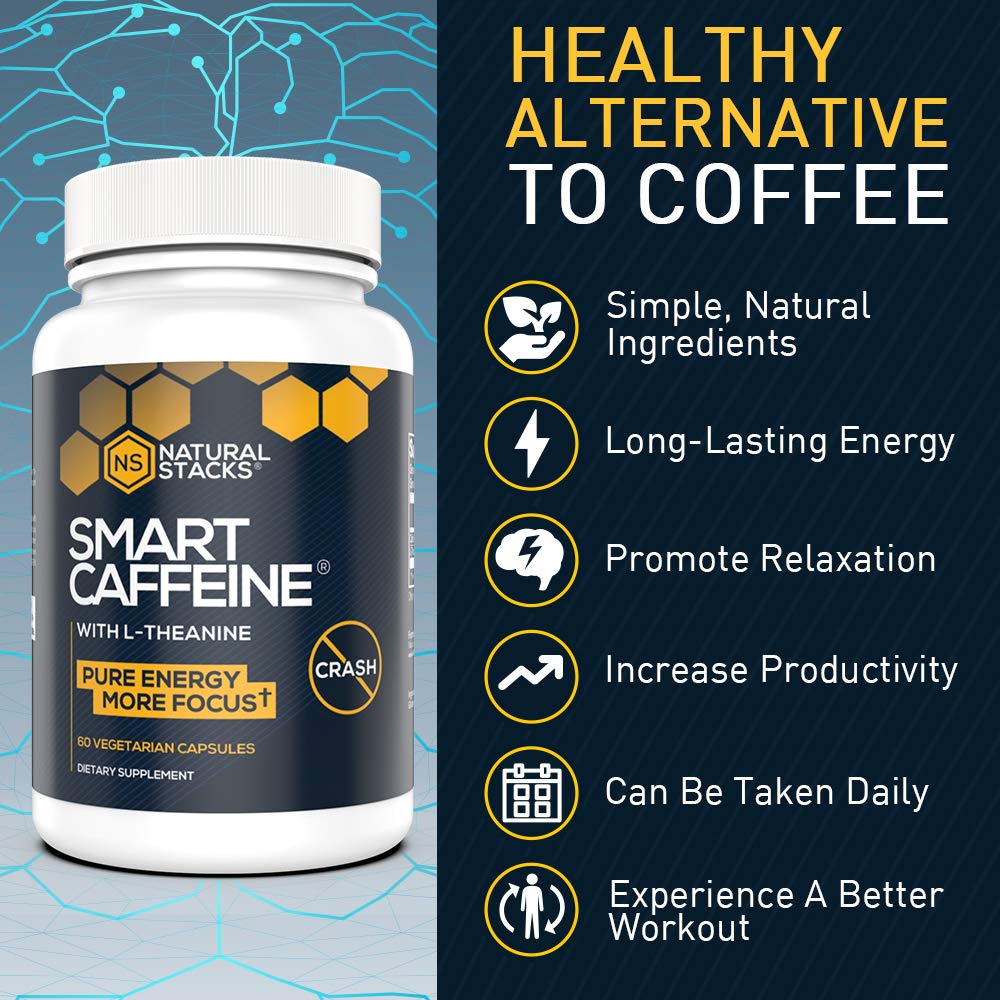 Smart Caffeine Nootropic Stack Anhydrous Caffeine with LTheanine for