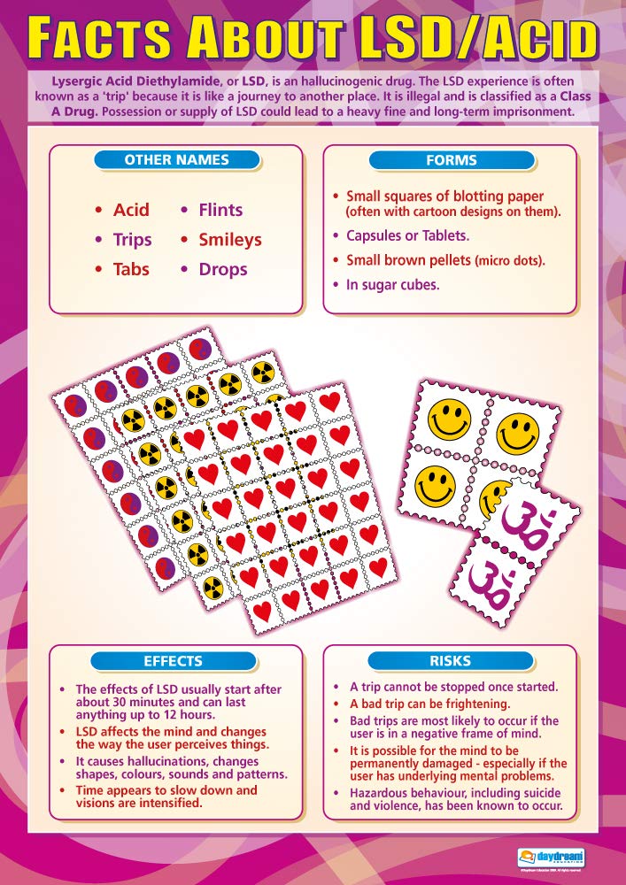 LSD/Acid | PSHE Posters | Gloss Paper measuring 850mm x 594mm (A1) | PSE Classroom Posters | Education Charts by Daydream Education