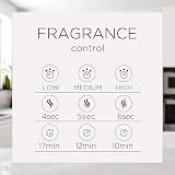 Air Wick Essential Mist Refill 3ct Fresh Waters Essential Oils Diffuser view 6