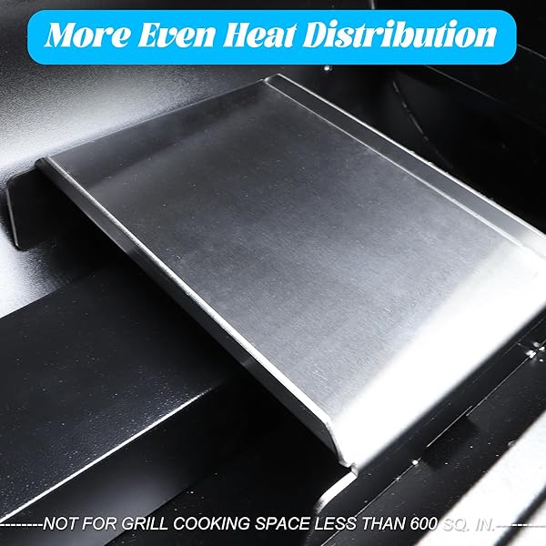 UNIDANHO HEAT BAFFLE FOR TRAEGER PRO 22 34 SERIES REPLACEMENT PART FIRE DEFLECTOR FLAME TAMER DIFFUSER GRILL BCA012 FOR Z GRILLS CHAR-GRILLER ETC MOST PELLET SMOKER BBQ PLATE