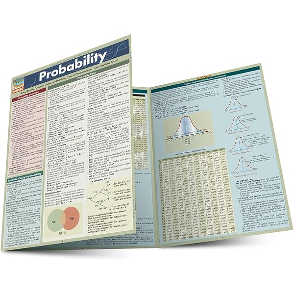 Statistics for Behavioral Sciences: a QuickStudy Laminated