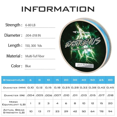 kastking extremus braided fishing line 13X Finesse Kastking Extremus Braided Fishing Line