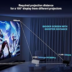 Smart 4K Projector WiFi Bluetooth - Salange Mini