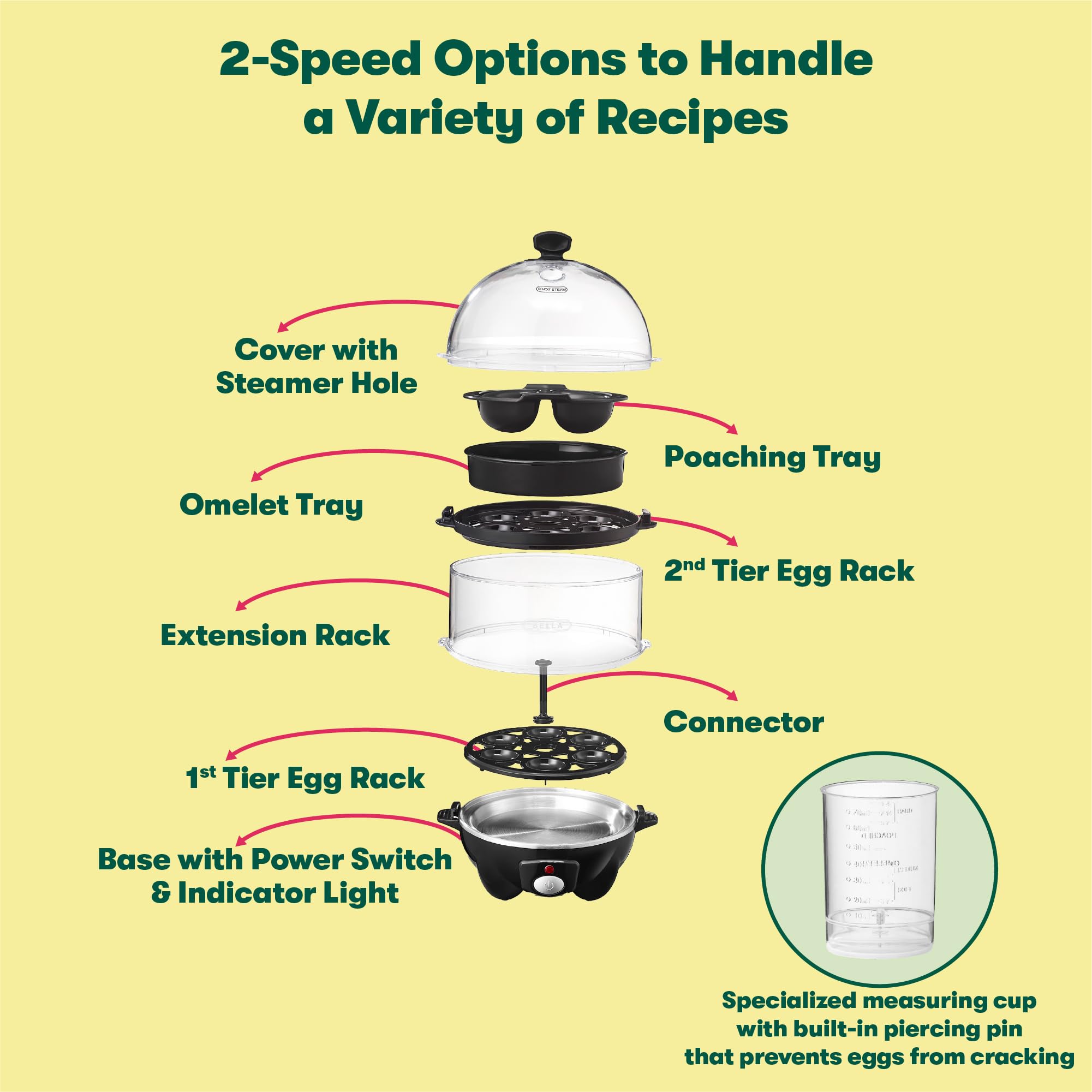 BELLA Double Tier Egg Cooker, Boiler, Rapid Maker & Poacher, Meal Prep for Week, Family Sized Meals: Up To 12 Large Boiled Eggs, Dishwasher Safe, Poaching and Omelet Trays Included, One, Black