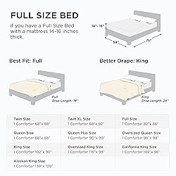 Bedsure Comforter Duvet Insert - Quilted Comforters