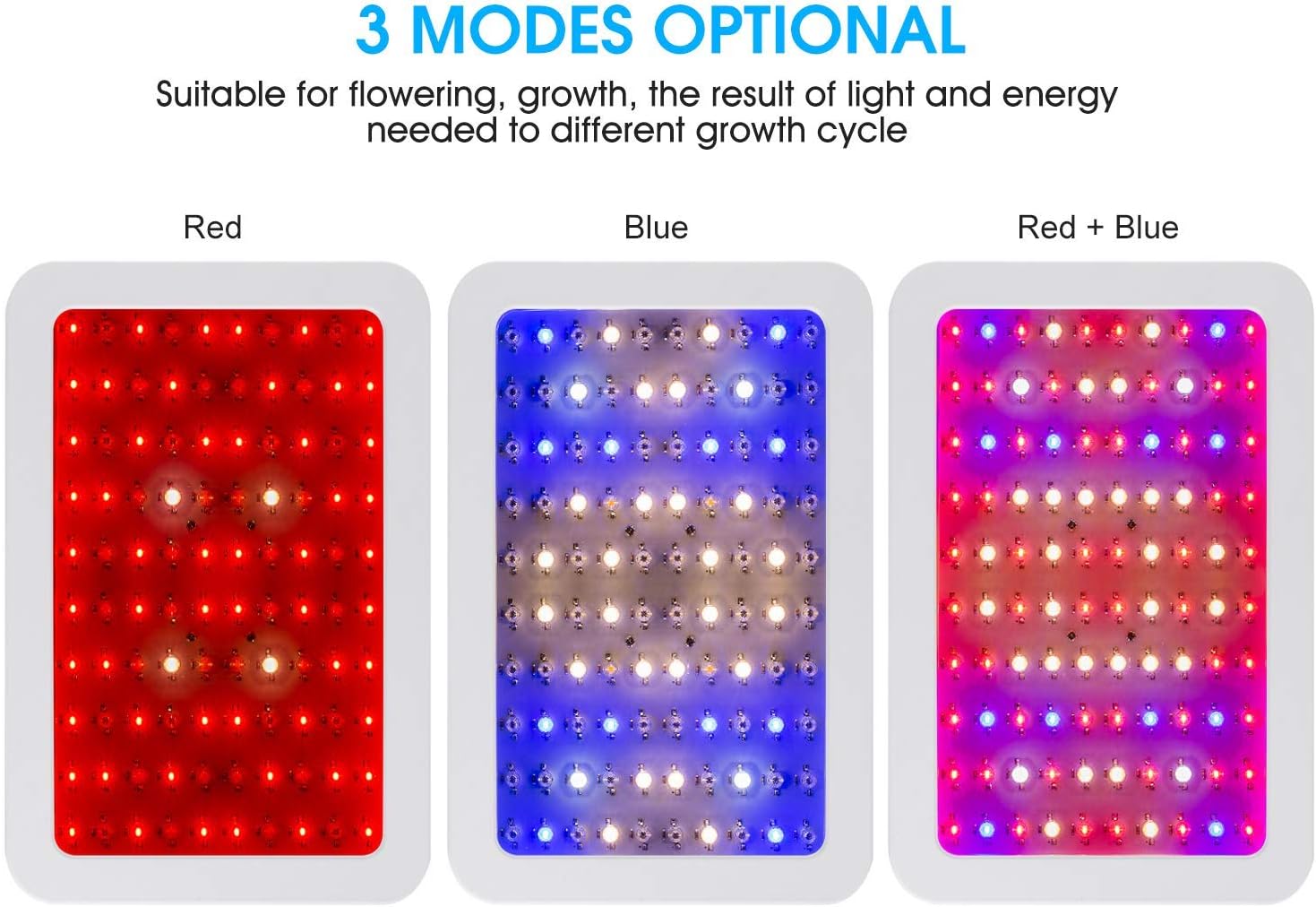 Giixer 1000W LED Grow Light, Dual Switch & Dual Chips Full Spectrum LED Grow Light Hydroponic Indoor Plants Veg and Flower-1000 wattt ( 10W LEDs 100Pcs): Home Improvement