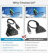 VWRHar 4K HDMI Switch 3-Port Splitter with 50cm Cable 18Gbps HDR 3D view 6