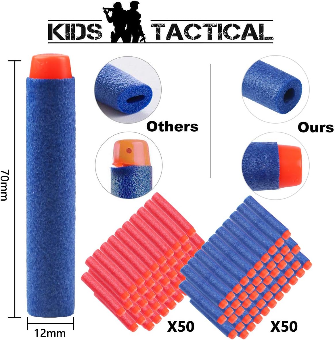 Nerf Vests for Kids, 110pcs 2 Set Tactical Vest Kit for Nerf Guns NStrike Blasters And Elite