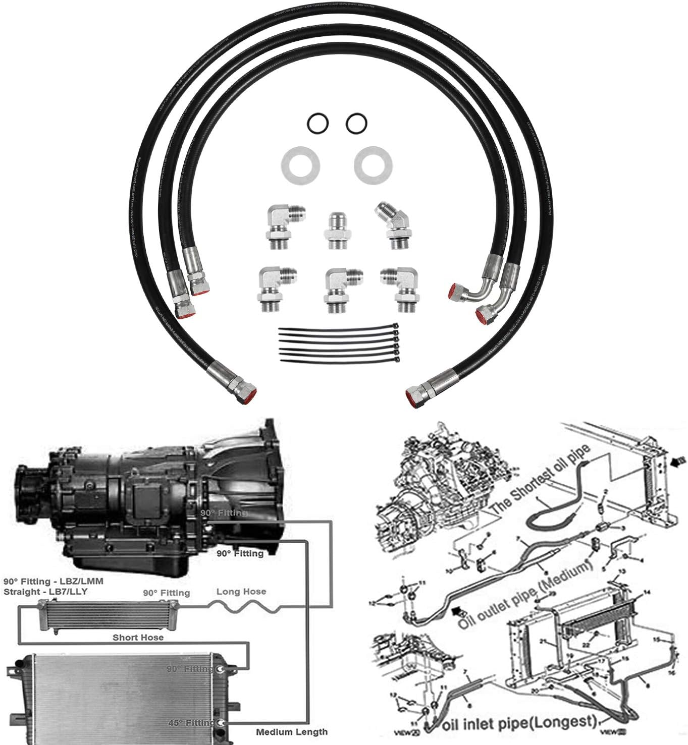 The Best Transmission Cooling Adapter Fitting Home Preview
