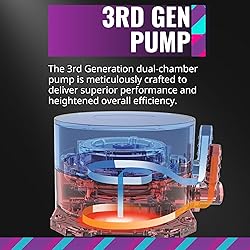 CoolerMaster MasterLiquid ML240L RGB V2, Close-Loop