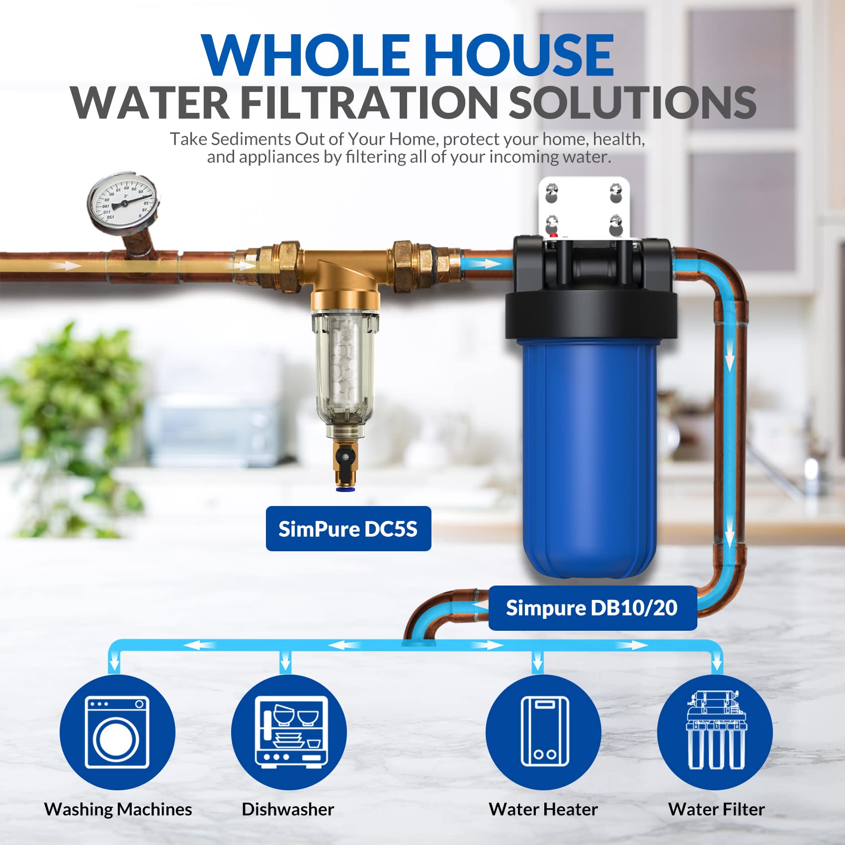 SimPure DC5S 40 Micron Spin Down Sediment Filter, Reusable Whole House Sediment Water Filter Softener with Siliphos Helps Prevent Scale and Corrosion, 1