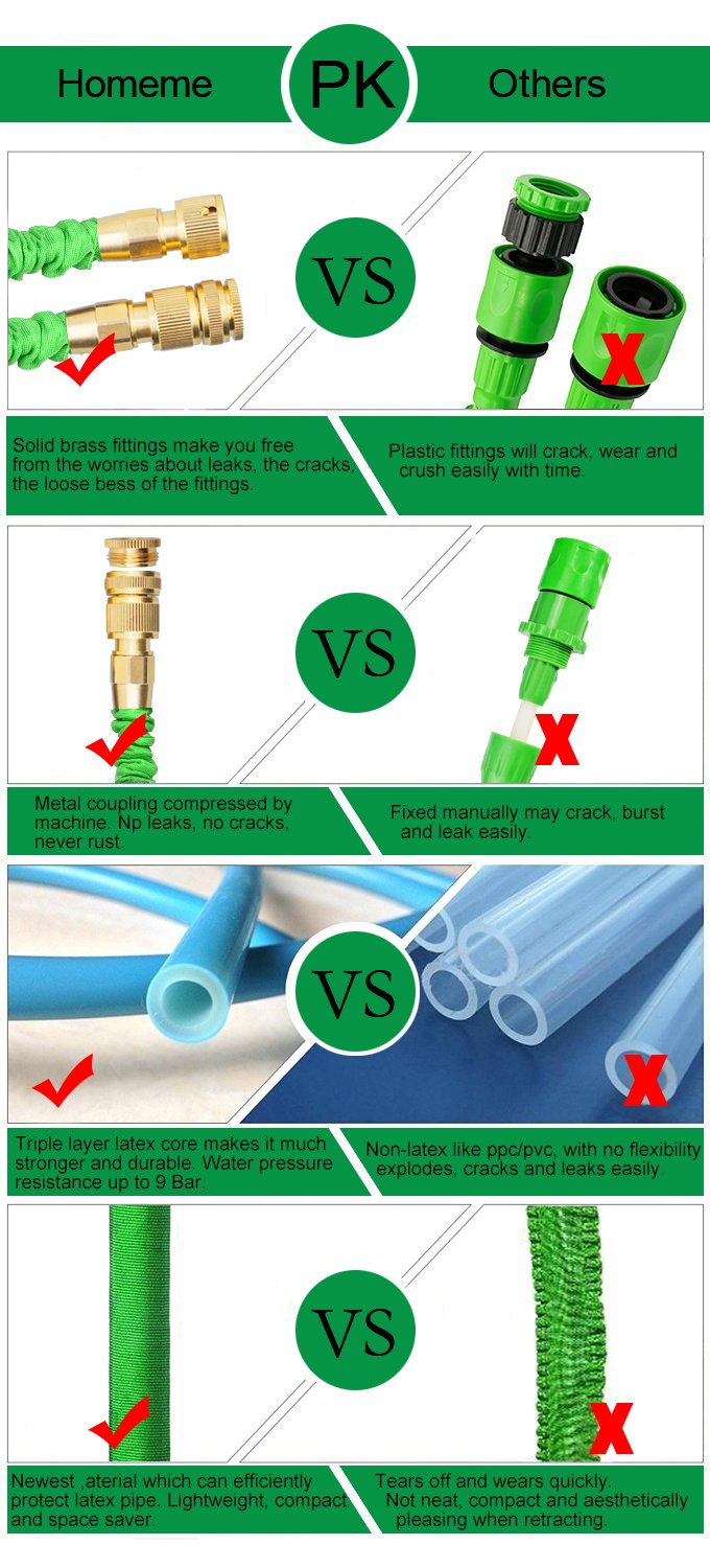 Homeme Tuyau d\'arrosage - 100 Feet Extensible Tuyau d\'arrosage Flexible Tuyau d\'eau, Raccords de Tuyauterie en Laiton Massif et Pistolet de Pulvérisation à 7 Modes de Buses - Vert