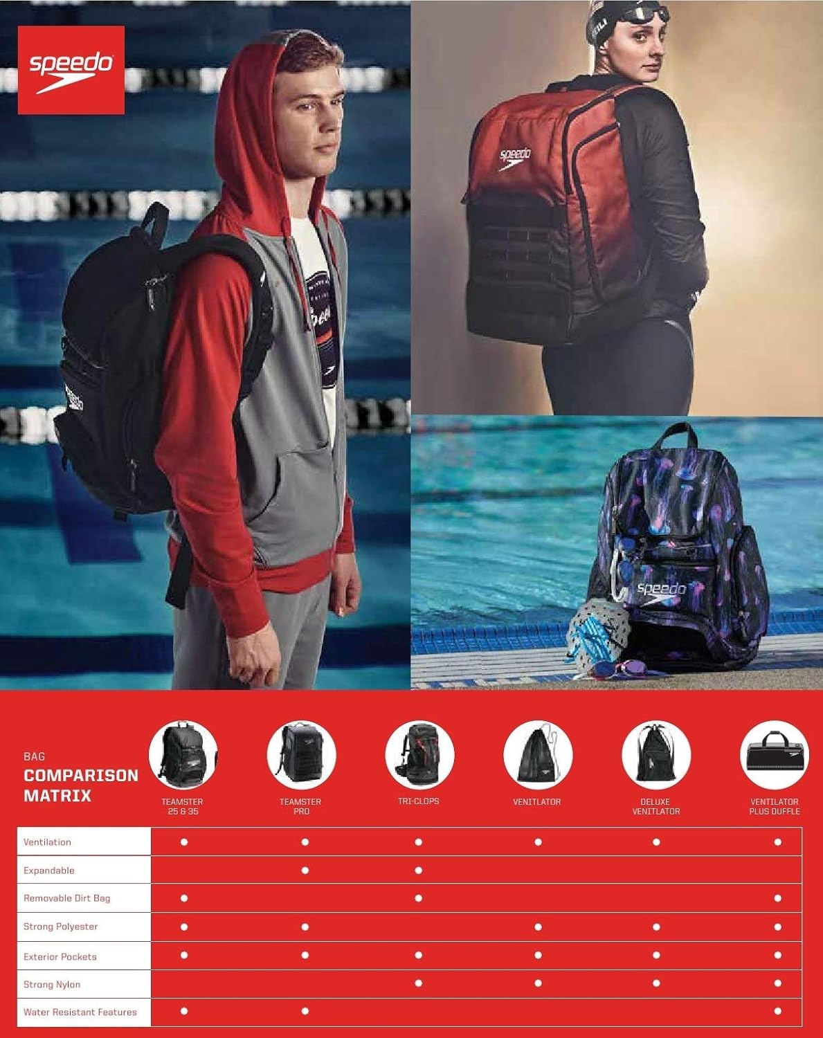 speedo transition bag