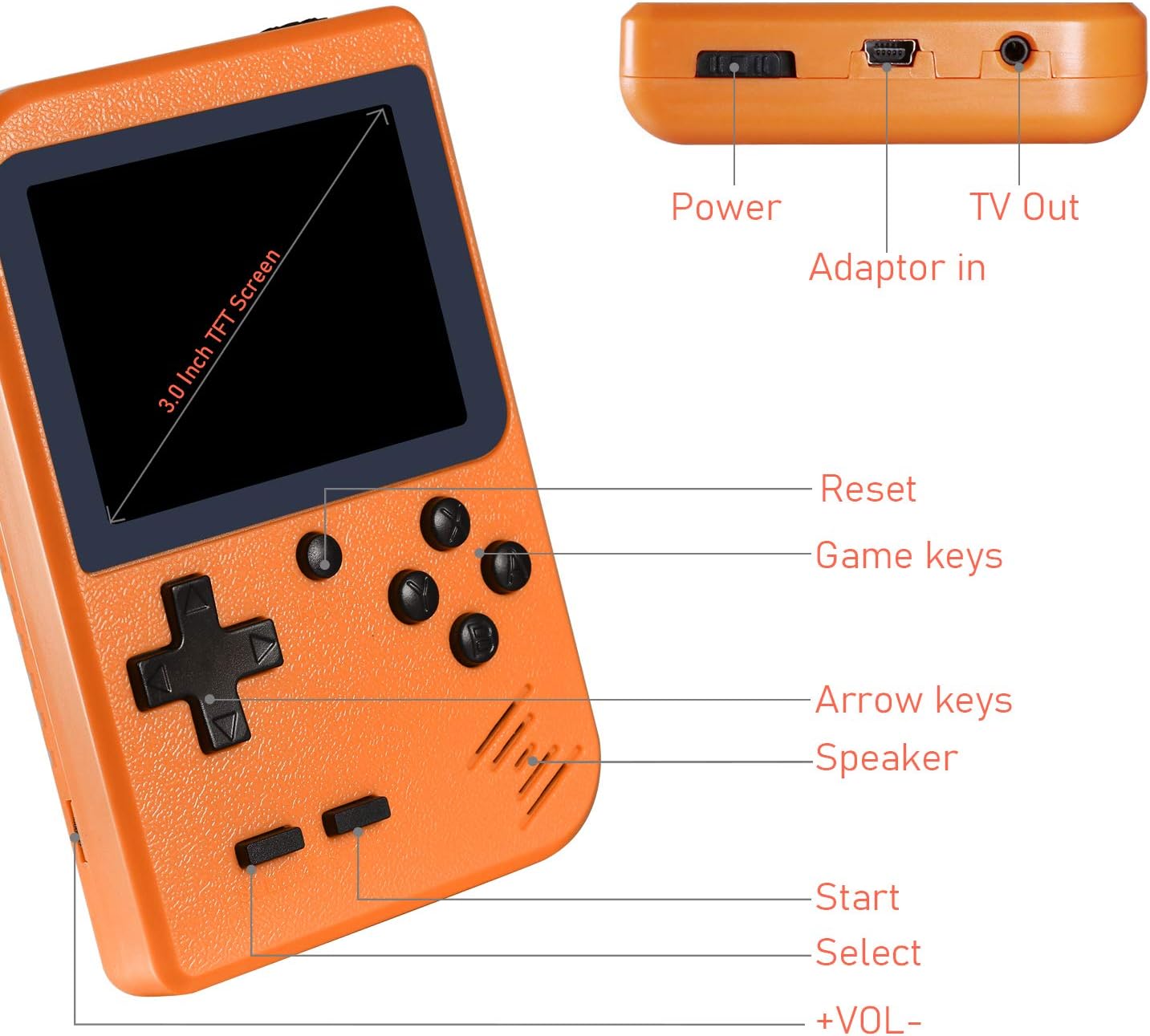 Imponigic Handheld Game Console Retro Mini Game Player with 500 Classical FC Games Double Players Mode Support Connect TV: Electronics