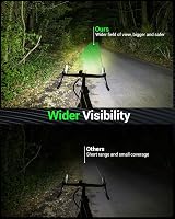 Victoper Bike Lights Front and Back 2025 Upgrade USB Rechargeable IPX4 view 3